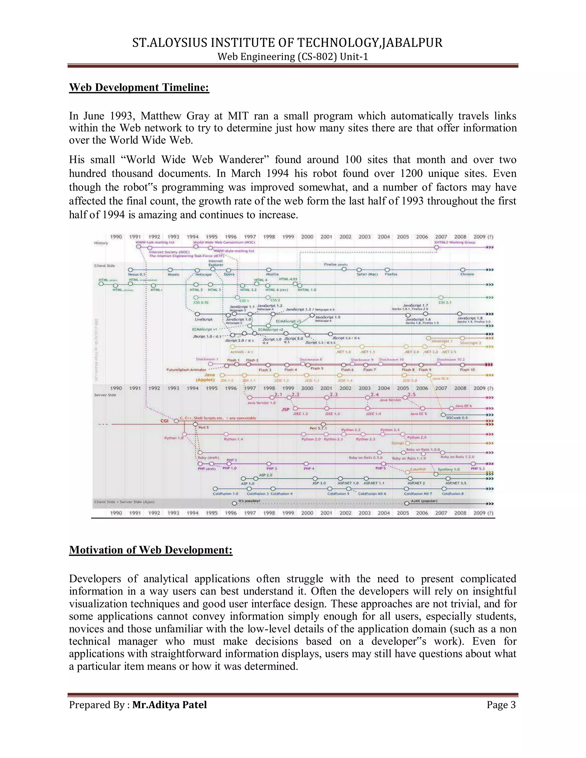 ST.ALOYSIUS INSTITUTE OF TECHNOLOGY,JABALPUR
Web Engineering (CS-802) Unit-1
Web Development Timeline:
In June 1993, Matthew Gray at MIT ran a small program which automatically travels links
within the Web network to try to determine just how many sites there are that offer information
over the World Wide Web.
His small ―World Wide Web Wanderer‖ found around 100 sites that month and over two
hundred thousand documents. In March 1994 his robot found over 1200 unique sites. Even
though the robot‟s programming was improved somewhat, and a number of factors may have
affected the final count, the growth rate of the web form the last half of 1993 throughout the first
half of 1994 is amazing and continues to increase.
Motivation of Web Development:
Developers of analytical applications often struggle with the need to present complicated
information in a way users can best understand it. Often the developers will rely on insightful
visualization techniques and good user interface design. These approaches are not trivial, and for
some applications cannot convey information simply enough for all users, especially students,
novices and those unfamiliar with the low-level details of the application domain (such as a non
technical manager who must make decisions based on a developer‟s work). Even for
applications with straightforward information displays, users may still have questions about what
a particular item means or how it was determined.
Prepared By : Mr.Aditya Patel Page 3
 