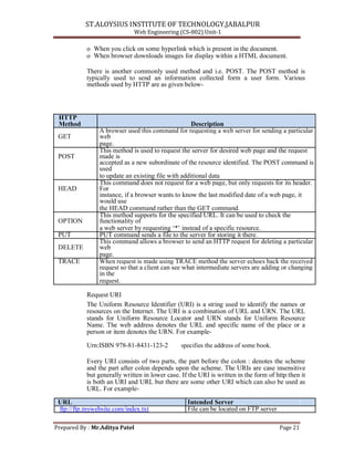 ST.ALOYSIUS INSTITUTE OF TECHNOLOGY,JABALPUR
Web Engineering (CS-802) Unit-1
o When you click on some hyperlink which is present in the document.
o When browser downloads images for display within a HTML document.
There is another commonly used method and i.e. POST. The POST method is
typically used to send an information collected form a user form. Various
methods used by HTTP are as given below-
HTTP
Method Description
A browser used this command for requesting a web server for sending a particular
GET web
page.
This method is used to request the server for desired web page and the request
POST made is
accepted as a new subordinate of the resource identified. The POST command is
used
to update an existing file with additional data
This command does not request for a web page, but only requests for its header.
HEAD For
instance, if a browser wants to know the last modified date of a web page, it
would use
the HEAD command rather than the GET command.
This method supports for the specified URL. It can be used to check the
OPTION functionality of
a web server by requesting ‗*‘ instead of a specific resource.
PUT PUT command sends a file to the server for storing it there.
This command allows a browser to send an HTTP request for deleting a particular
DELETE web
page.
TRACE When request is made using TRACE method the server echoes back the received
request so that a client can see what intermediate servers are adding or changing
in the
request.
Request URI
The Uniform Resource Identifier (URI) is a string used to identify the names or
resources on the Internet. The URI is a combination of URL and URN. The URL
stands for Uniform Resource Locator and URN stands for Uniform Resource
Name. The web address denotes the URL and specific name of the place or a
person or item denotes the URN. For example-
Urn:ISBN 978-81-8431-123-2 specifies the address of some book.
Every URI consists of two parts, the part before the colon : denotes the scheme
and the part after colon depends upon the scheme. The URIs are case insensitive
but generally written in lower case. If the URI is written in the form of http:then it
is both an URI and URL but there are some other URI which can also be used as
URL. For example-
URL Intended Server
ftp://ftp.mywebsite.com/index.txt File can be located on FTP server
Prepared By : Mr.Aditya Patel Page 21
 