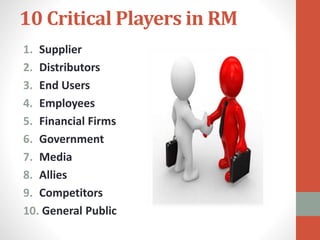 10 Critical Players in RM
1. Supplier
2. Distributors
3. End Users
4. Employees
5. Financial Firms
6. Government
7. Media
8. Allies
9. Competitors
10. General Public
 