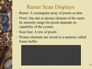 Raster Scan Displays
– Raster: A rectangular array of points or dots
– Pixel: One dot or picture element of the raster.
Its intensity range for pixels depends on
capability of the system
– Scan line: A row of pixels
– Picture elements are stored in a memory called
frame buffer
18
 