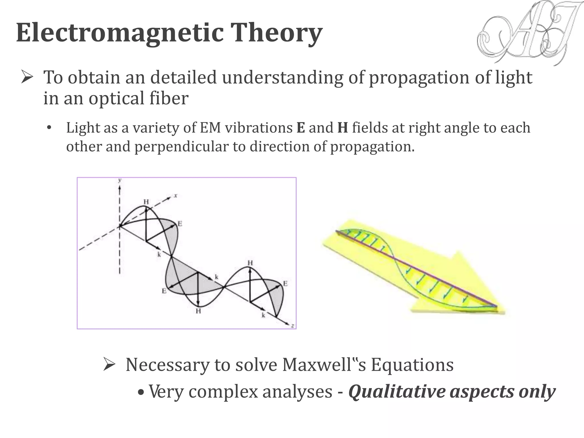  To obtain an detailed understanding of propagation of light
in an optical fiber
 Necessary to solve Maxwell‟s Equations
• Very complex analyses - Qualitative aspects only
Electromagnetic Theory
• Light as a variety of EM vibrations E and H fields at right angle to each
other and perpendicular to direction of propagation.
 