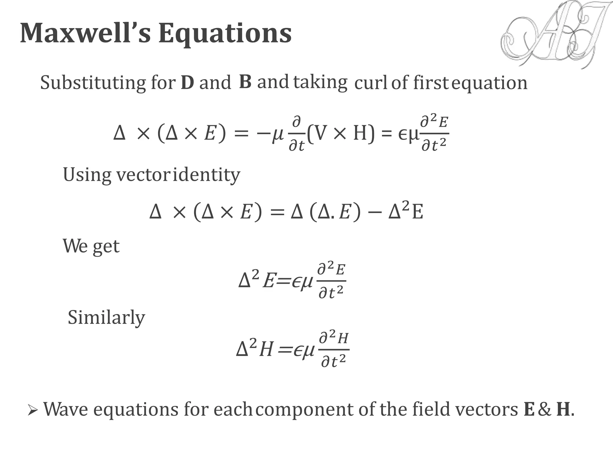 Maxwell’s Equations
Substituting for D and B and taking curlof firstequation
Using vectoridentity
We get
Similarly
 Wave equations for eachcomponent of the field vectors E& H.
∆ × ∆ × 𝐸 = −𝜇
𝜕
𝜕𝑡
(V × H) = ϵµ
𝜕2 𝐸
𝜕𝑡2
∆ × ∆ × 𝐸 = ∆ ∆. 𝐸 − ∆2E
∆2
E=ϵµ
𝜕2 𝐸
𝜕𝑡2
∆2 𝐻=ϵµ
𝜕2 𝐻
𝜕𝑡2
 