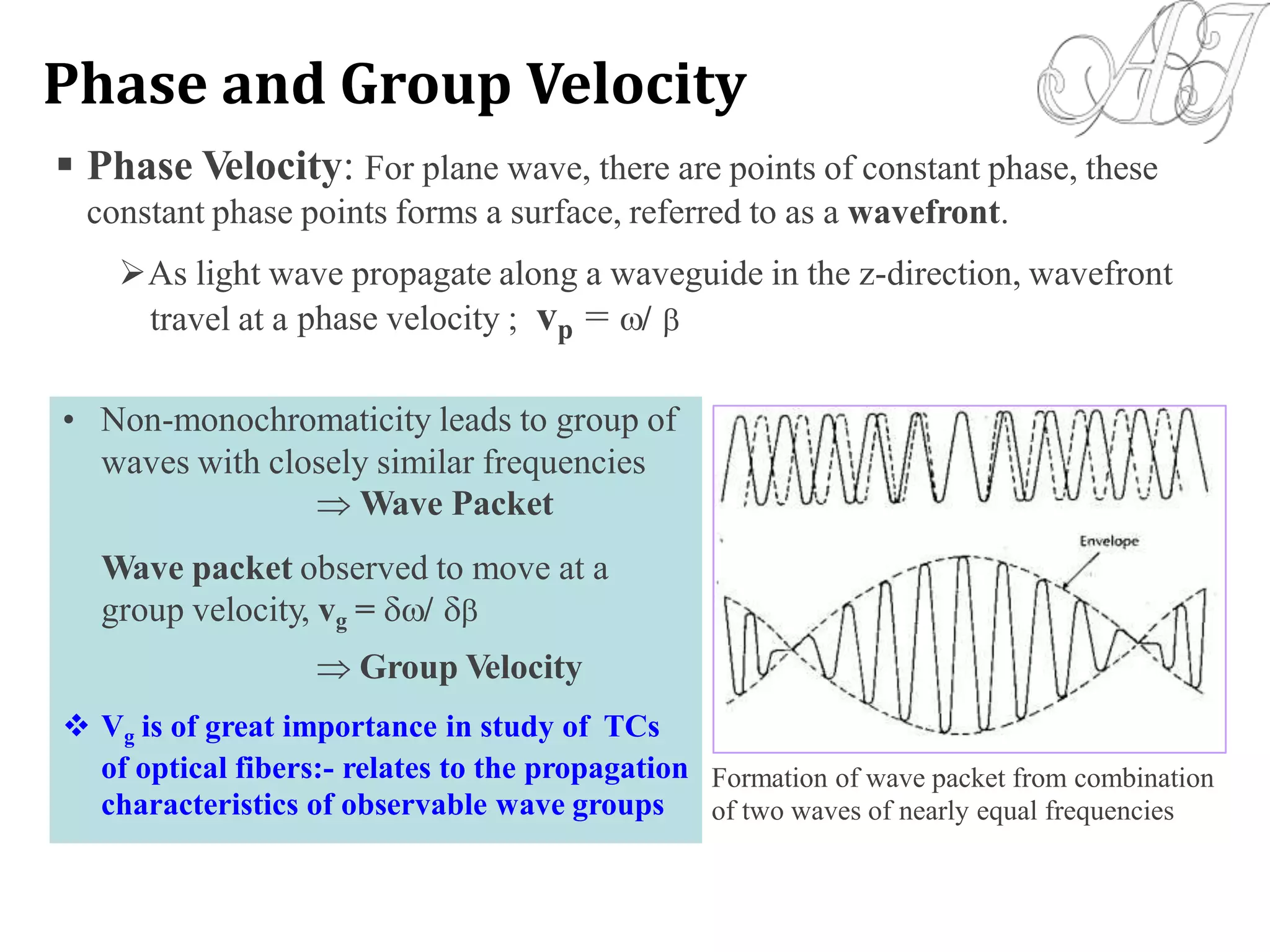  Phase Velocity: For plane wave, there are points of constant phase, these
constant phase points forms a surface, referred to as a wavefront.
As light wave propagate along a waveguide in the z-direction, wavefront
phase velocity ; vp = /travel at a 
Formation of wave packet from combination
of two waves of nearly equal frequencies
• Non-monochromaticity leads to group of
waves with closely similar frequencies
 Wave Packet
Wave packet observed to move at a
group velocity, vg = / 
 Group Velocity
 Vg is of great importance in study of TCs
of optical fibers:- relates to the propagation
characteristics of observable wave groups
Phase and Group Velocity
 