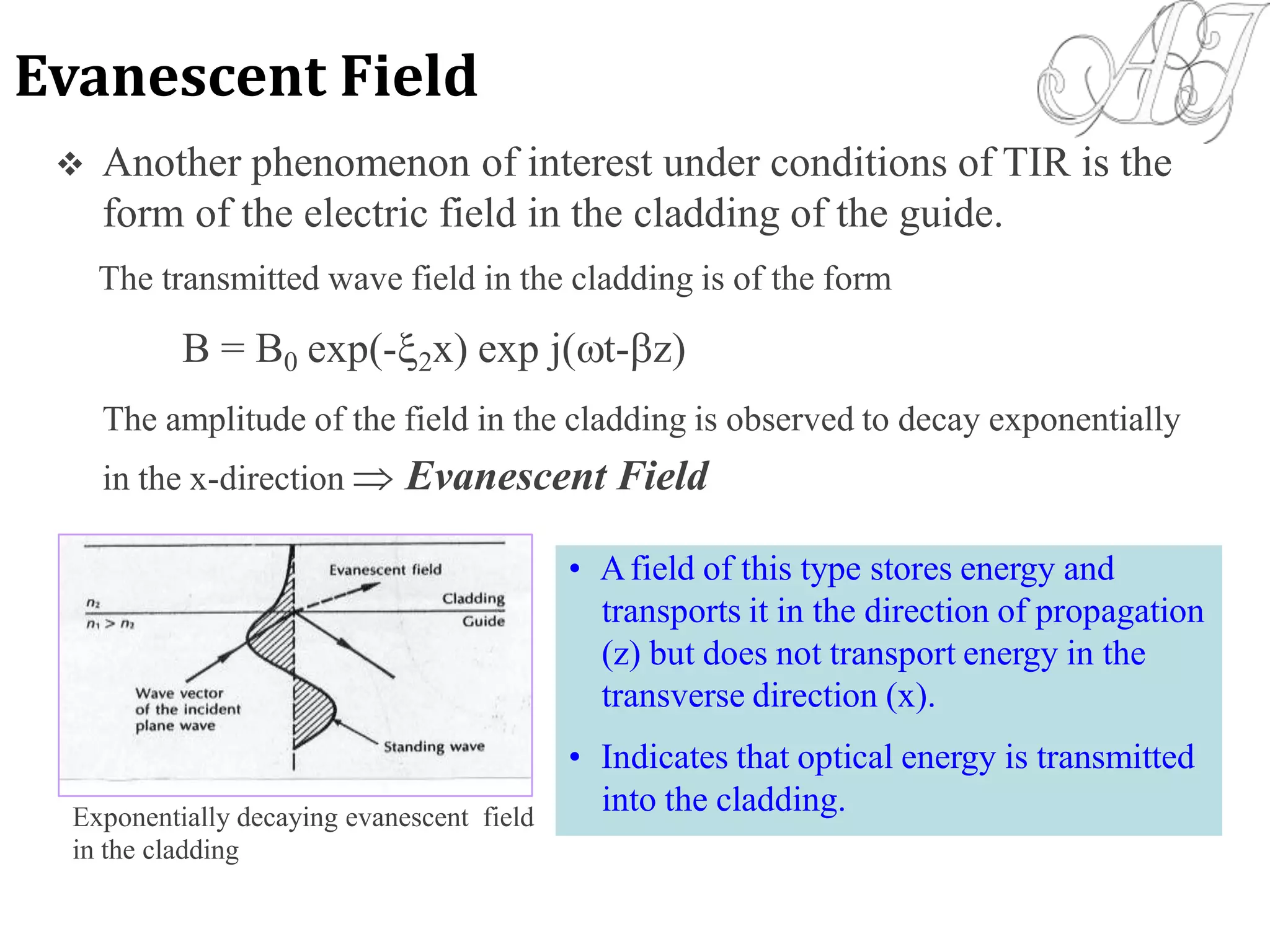  Another phenomenon of interest under conditions of TIR is the
form of the electric field in the cladding of the guide.
The transmitted wave field in the cladding is of the form
B = B0 exp(-2x) exp j(t-z)
The amplitude of the field in the cladding is observed to decay exponentially
in the x-direction  Evanescent Field
Exponentially decaying evanescent field
in the cladding
• Afield of this type stores energy and
transports it in the direction of propagation
(z) but does not transport energy in the
transverse direction (x).
• Indicates that optical energy is transmitted
into the cladding.
Evanescent Field
 