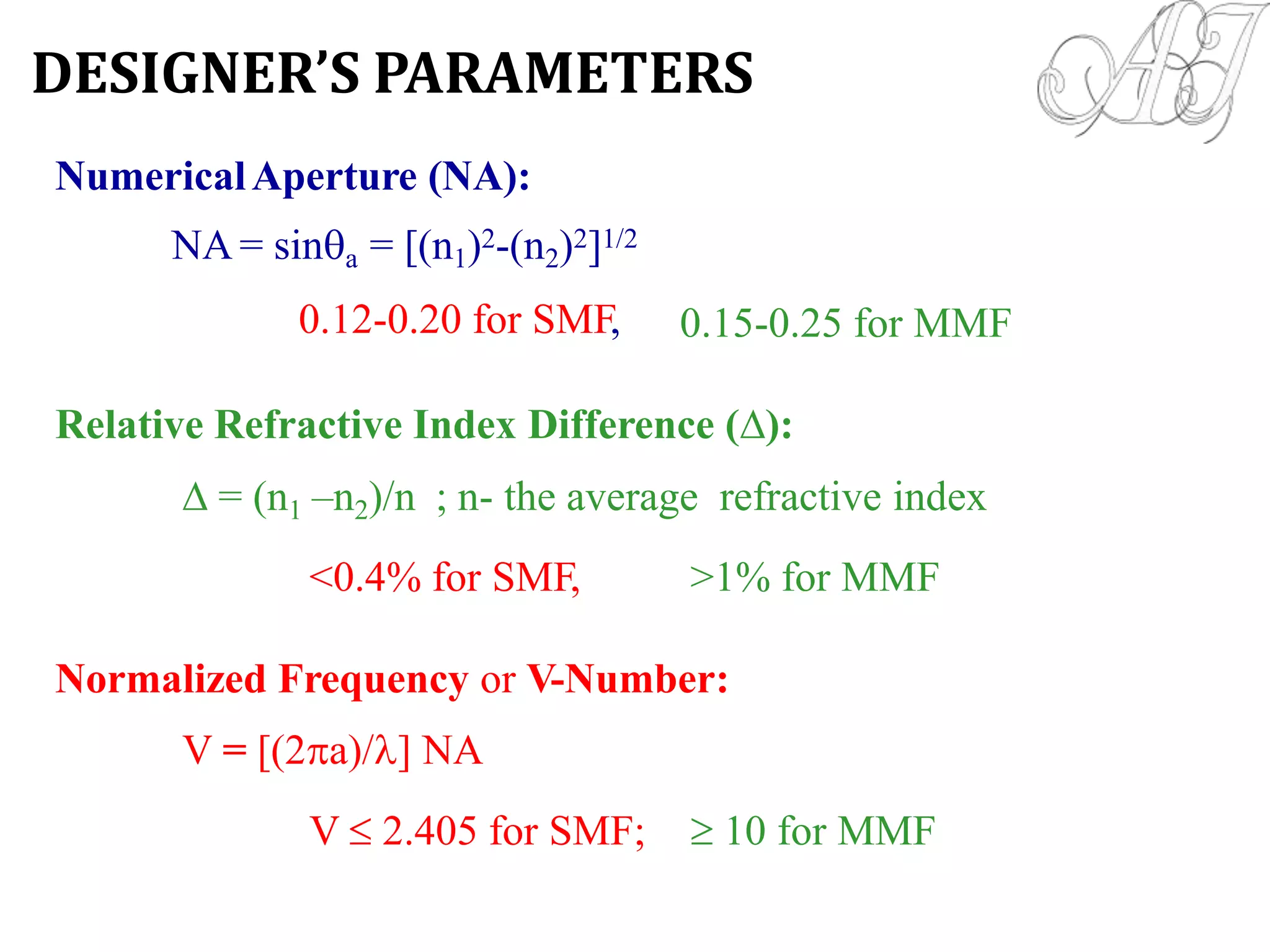 NumericalAperture (NA):
NA = sina = [(n1)2-(n2)2]1/2
0.12-0.20 for SMF, 0.15-0.25 for MMF
Relative Refractive Index Difference ():
 = (n1 –n2)/n ; n- the average refractive index
<0.4% for SMF, >1% for MMF
Normalized Frequency or V-Number:
V = [(2a)/] NA
V  2.405 for SMF;  10 for MMF
DESIGNER’S PARAMETERS
 