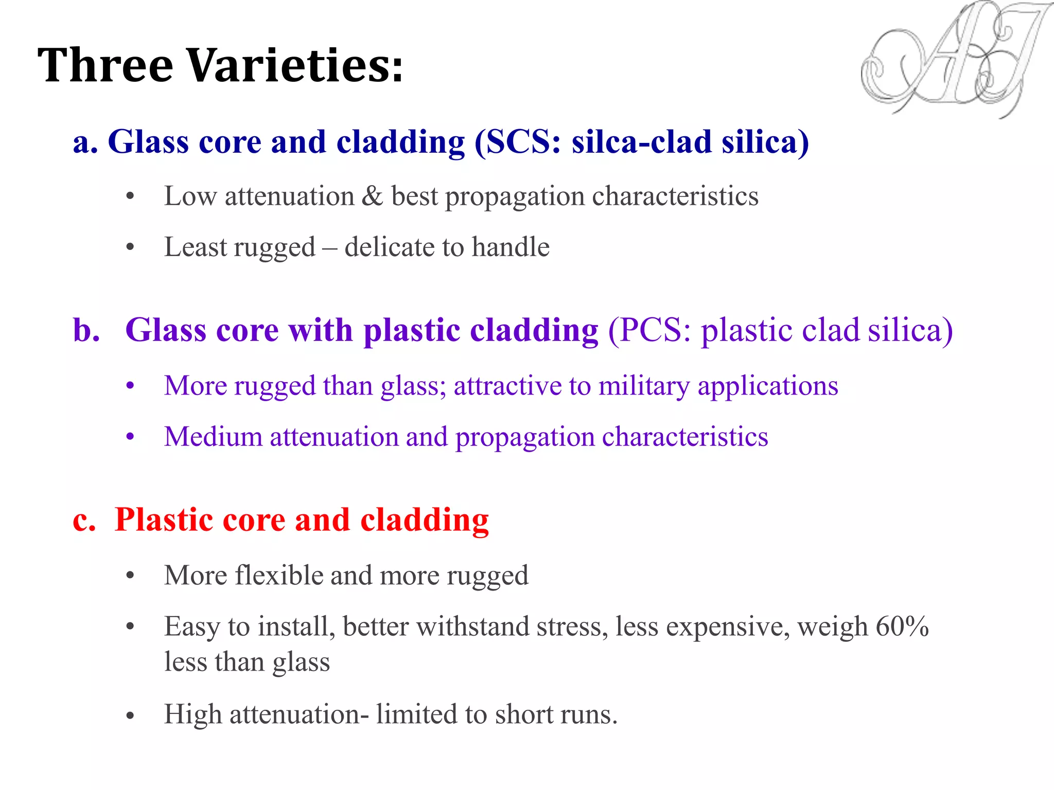 a. Glass core and cladding (SCS: silca-clad silica)
•
•
Low attenuation & best propagation characteristics
Least rugged – delicate to handle
b. Glass core with plastic cladding (PCS: plastic clad silica)
•
•
More rugged than glass; attractive to military applications
Medium attenuation and propagation characteristics
c. Plastic core and cladding
•
•
More flexible and more rugged
Easy to install, better withstand stress, less expensive, weigh 60%
less than glass
High attenuation- limited to short runs.•
Three Varieties:
 