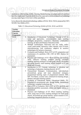 educational technology | PDF