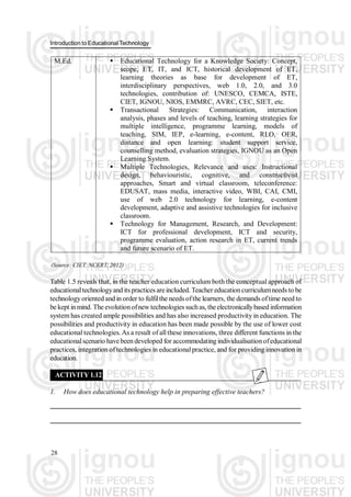 educational technology | PDF