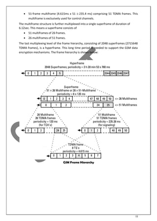 11
 51-frame multiframe (4.615ms x 51 235.4 ms) comprising 51 TDMA frames. This
multiframe is exclusively used for control channels.
The multiframe structure is further multiplexed into a single superframe of duration of
6.12sec. This means a superframe consists of
 51 multiframes of 26 frames.

 26 multiframes of 51 frames.
The last multiplexing level of the frame hierarchy, consisting of 2048 superframes (2715648
TDMA frames), is a hyperframe. This long time period is needed to support the GSM data
encryption mechanisms. The frame hierarchy is shown below:
GSM Frame Hierarchy
 