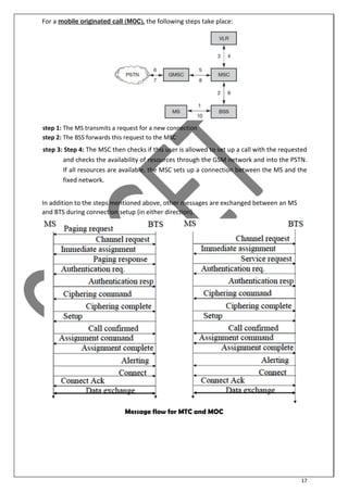 17
For a mobile originated call (MOC), the following steps take place:
step 1: The MS transmits a request for a new connection
step 2: The BSS forwards this request to the MSC
step 3: Step 4: The MSC then checks if this user is allowed to set up a call with the requested
and checks the availability of resources through the GSM network and into the PSTN.
If all resources are available, the MSC sets up a connection between the MS and the
fixed network.
In addition to the steps mentioned above, other messages are exchanged between an MS
and BTS during connection setup (in either direction).
Message flow for MTC and MOC
 