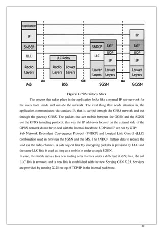 30
Figure: GPRS Protocol Stack
The process that takes place in the application looks like a normal IP sub-network for
the users both inside and outside the network. The vital thing that needs attention is, the
application communicates via standard IP, that is carried through the GPRS network and out
through the gateway GPRS. The packets that are mobile between the GGSN and the SGSN
use the GPRS tunneling protocol, this way the IP addresses located on the external side of the
GPRS network do not have deal with the internal backbone. UDP and IP are run by GTP.
Sub Network Dependent Convergence Protocol (SNDCP) and Logical Link Control (LLC)
combination used in between the SGSN and the MS. The SNDCP flattens data to reduce the
load on the radio channel. A safe logical link by encrypting packets is provided by LLC and
the same LLC link is used as long as a mobile is under a single SGSN.
In case, the mobile moves to a new routing area that lies under a different SGSN; then, the old
LLC link is removed and a new link is established with the new Serving GSN X.25. Services
are provided by running X.25 on top of TCP/IP in the internal backbone.
 