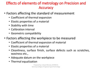 Unit 1 Basics of Metrology | PPTX