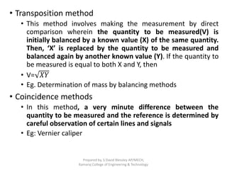 Unit 1 Basics of Metrology | PPTX