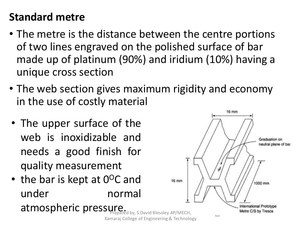 Unit 1 Basics of Metrology