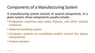 Unit 1 manufacturing system design | PPTX