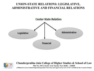 Chanderprabhu Jain College of Higher Studies & School of Law
Plot No. OCF, Sector A-8, Narela, New Delhi – 110040
(Affiliated to Guru Gobind Singh Indraprastha University and Approved by Govt of NCT of Delhi & Bar Council of India)
UNION-STATE RELATIONS: LEGISLATIVE,
ADMINISTRATIVE AND FINANCIAL RELATIONS
 