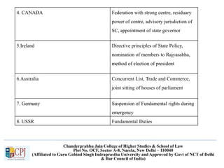 4. CANADA Federation with strong centre, residuary
power of centre, advisory jurisdiction of
SC, appointment of state governor
5.Ireland Directive principles of State Policy,
nomination of members to Rajyasabha,
method of election of president
6.Australia Concurrent List, Trade and Commerce,
joint sitting of houses of parliament
7. Germany Suspension of Fundamental rights during
emergency
8. USSR Fundamental Duties
Chanderprabhu Jain College of Higher Studies & School of Law
Plot No. OCF, Sector A-8, Narela, New Delhi – 110040
(Affiliated to Guru Gobind Singh Indraprastha University and Approved by Govt of NCT of Delhi
& Bar Council of India)
 