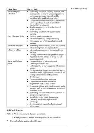 Role of Libraries in society | PDF
