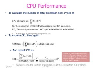 FUNDAMENTALS OF COMPUTER DESIGN | PPTX