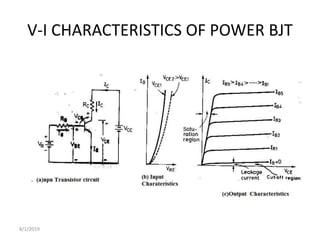 V-I CHARACTERISTICS OF POWER BJT
8/1/2019
 