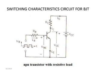 SWITCHING CHARACTERISTICS CIRCUIT FOR BJT
8/1/2019
 