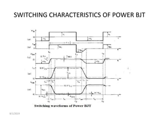 SWITCHING CHARACTERISTICS OF POWER BJT
8/1/2019
 