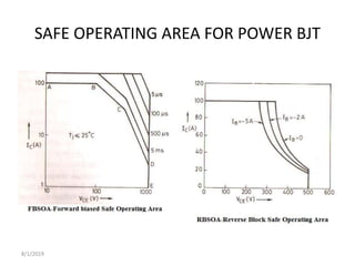 SAFE OPERATING AREA FOR POWER BJT
8/1/2019
 