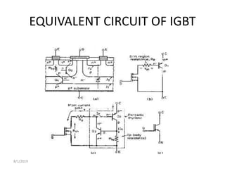 EQUIVALENT CIRCUIT OF IGBT
8/1/2019
 