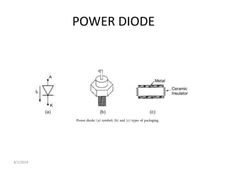 POWER DIODE
8/1/2019
 