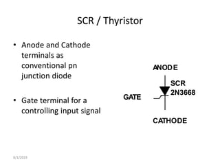 SCR / Thyristor
• Anode and Cathode
terminals as
conventional pn
junction diode
• Gate terminal for a
controlling input signal
SCR
2N3668
ANODE
CATHODE
GATE
8/1/2019
 