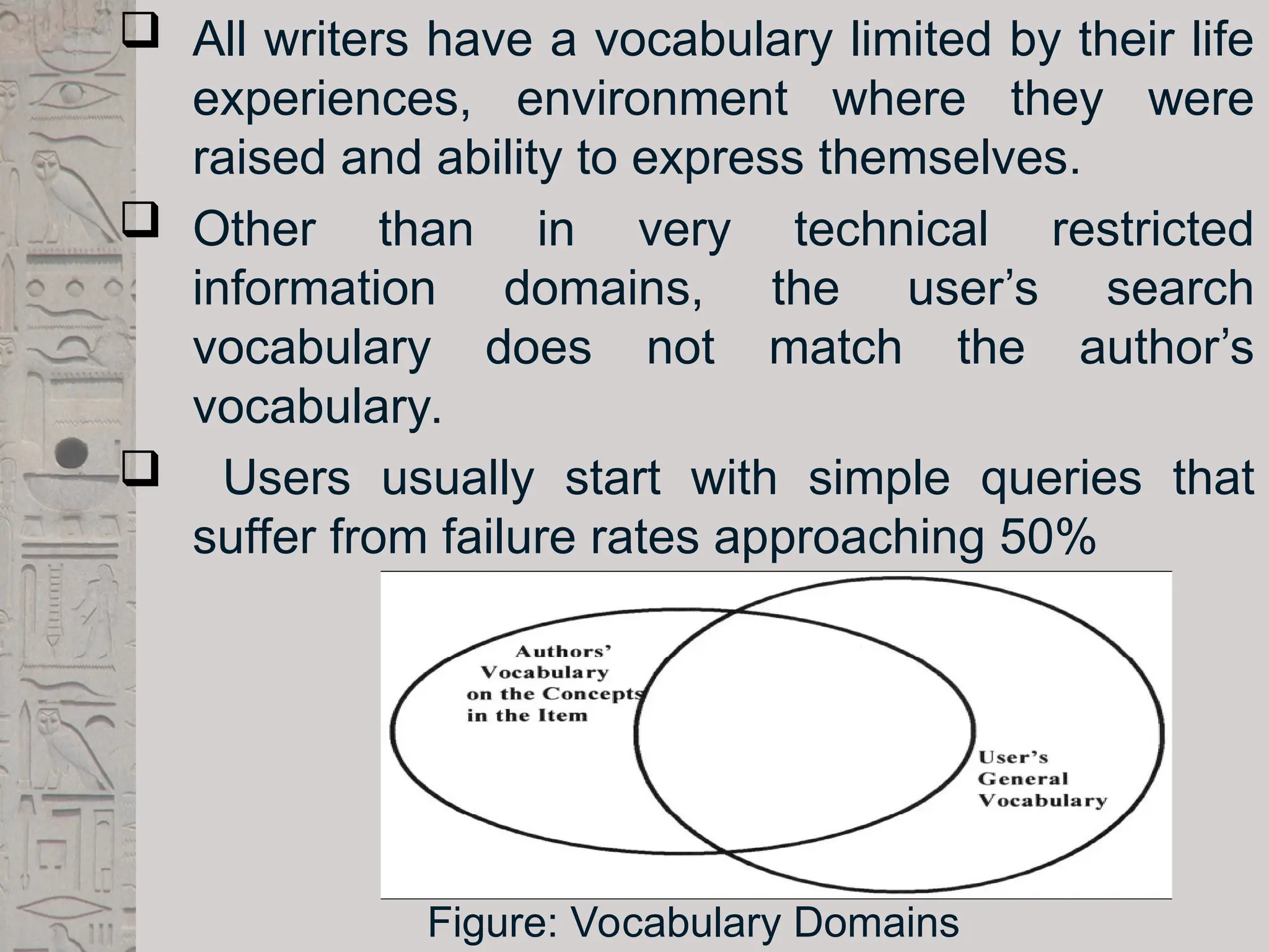  All writers have a vocabulary limited by their life
experiences, environment where they were
raised and ability to express themselves.
 Other than in very technical restricted
information domains, the user’s search
vocabulary does not match the author’s
vocabulary.
 Users usually start with simple queries that
suffer from failure rates approaching 50%
Figure: Vocabulary Domains
 