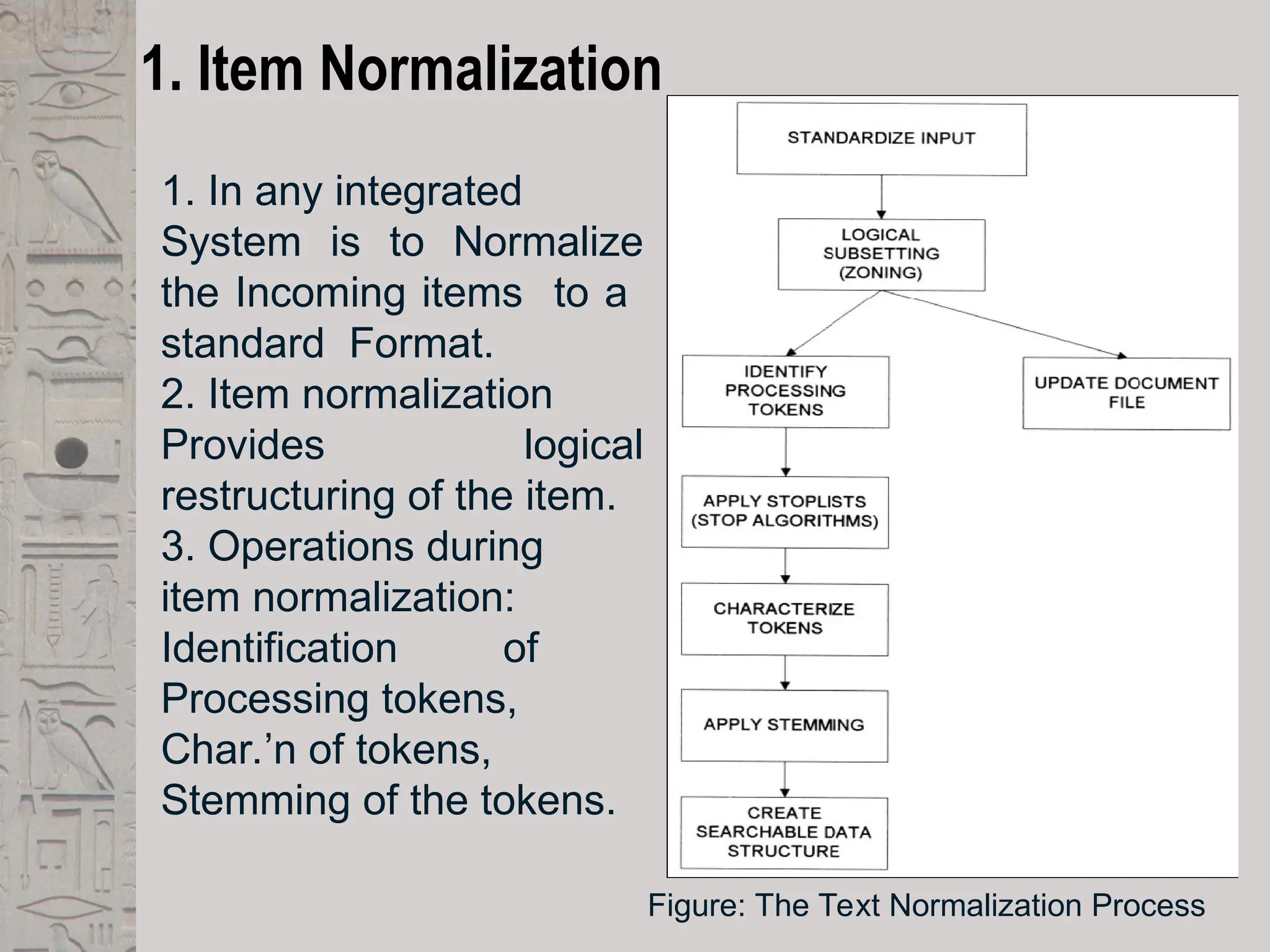 1. Item Normalization
1. In any integrated
System is to Normalize
the Incoming items to a
standard Format.
2. Item normalization
Provides logical
restructuring of the item.
3. Operations during
item normalization:
Identification of
Processing tokens,
Char.’n of tokens,
Stemming of the tokens.
Figure: The Text Normalization Process
 