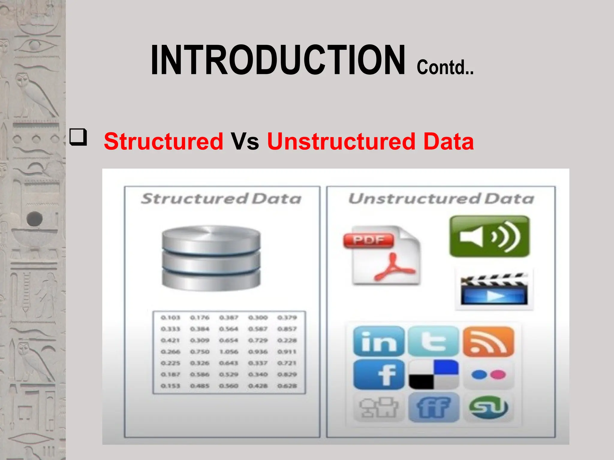 INTRODUCTION Contd..
 Structured Vs Unstructured Data
 