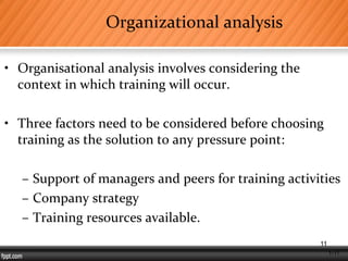 1-11
Organizational analysis
• Organisational analysis involves considering the
context in which training will occur.
• Three factors need to be considered before choosing
training as the solution to any pressure point:
– Support of managers and peers for training activities
– Company strategy
– Training resources available.
11
 