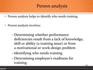 1-12
Person analysis
• Person analysis helps to identify who needs training.
• Person analysis involves:
–Determining whether performance
deficiencies result from a lack of knowledge,
skill or ability (a training issue) or from
a motivational or work-design problem
–Identifying who needs training
–Determining employee’s readiness for
training.
12
 