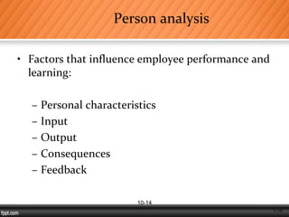 1-14
10-14
Person analysis
• Factors that influence employee performance and
learning:
– Personal characteristics
– Input
– Output
– Consequences
– Feedback
 
