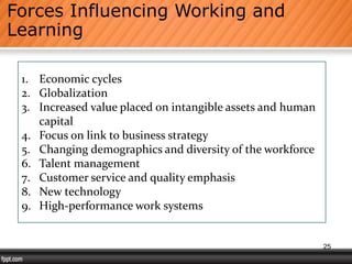 Forces Influencing Working and
Learning
1. Economic cycles
2. Globalization
3. Increased value placed on intangible assets and human
capital
4. Focus on link to business strategy
5. Changing demographics and diversity of the workforce
6. Talent management
7. Customer service and quality emphasis
8. New technology
9. High-performance work systems
25
 