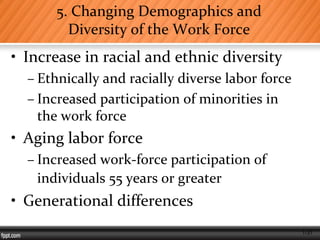 1-31
5. Changing Demographics and
Diversity of the Work Force
• Increase in racial and ethnic diversity
– Ethnically and racially diverse labor force
– Increased participation of minorities in
the work force
• Aging labor force
– Increased work-force participation of
individuals 55 years or greater
• Generational differences
 