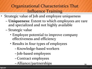 1-56
Organizational Characteristics That
Influence Training
• Strategic value of Job and employee uniqueness
– Uniqueness: Extent to which employees are rare
and specialized and not highly available
– Strategic value
• Employee potential to improve company
effectiveness and efficiency
• Results in four types of employees
–Knowledge-based workers
–Job-based employees
–Contract employees
–Alliance/partnerships 56
 