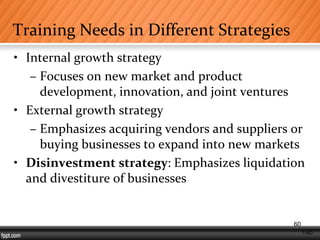1-60
Training Needs in Different Strategies
• Internal growth strategy
– Focuses on new market and product
development, innovation, and joint ventures
• External growth strategy
– Emphasizes acquiring vendors and suppliers or
buying businesses to expand into new markets
• Disinvestment strategy: Emphasizes liquidation
and divestiture of businesses
60
 