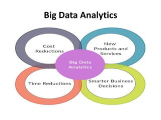 Big Data Analytics
 