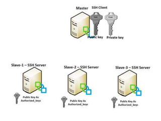 Unit-1 -2-3- BDA PIET 6 AIDS.pptx