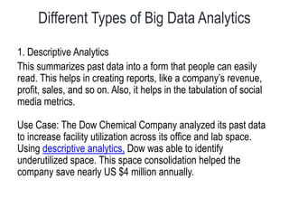 Different Types of Big Data Analytics
1. Descriptive Analytics
This summarizes past data into a form that people can easily
read. This helps in creating reports, like a company’s revenue,
profit, sales, and so on. Also, it helps in the tabulation of social
media metrics.
Use Case: The Dow Chemical Company analyzed its past data
to increase facility utilization across its office and lab space.
Using descriptive analytics, Dow was able to identify
underutilized space. This space consolidation helped the
company save nearly US $4 million annually.
 