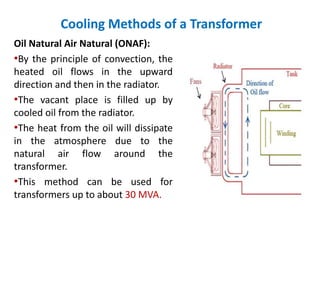 Cooling Methods of a Transformer
Oil Natural Air Natural (ONAF):
•By the principle of convection, the
heated oil flows in the upward
direction and then in the radiator.
•The vacant place is filled up by
cooled oil from the radiator.
•The heat from the oil will dissipate
in the atmosphere due to the
natural air flow around the
transformer.
•This method can be used for
transformers up to about 30 MVA.
 