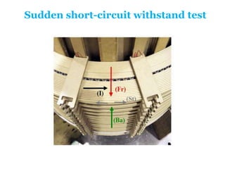 Sudden short-circuit withstand test
 