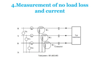 4.Measurement of no load loss
and current
 