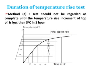 Duration of temperature rise test
Method (a) : Test should not be regarded as
complete until the temperature rise increment of top
oil is less than 3oC in 1 hour
 