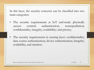Security Requirements in IoT Architecture | PPT