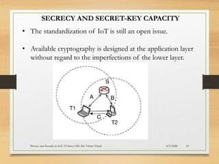 Security Requirements in IoT Architecture | PPT
