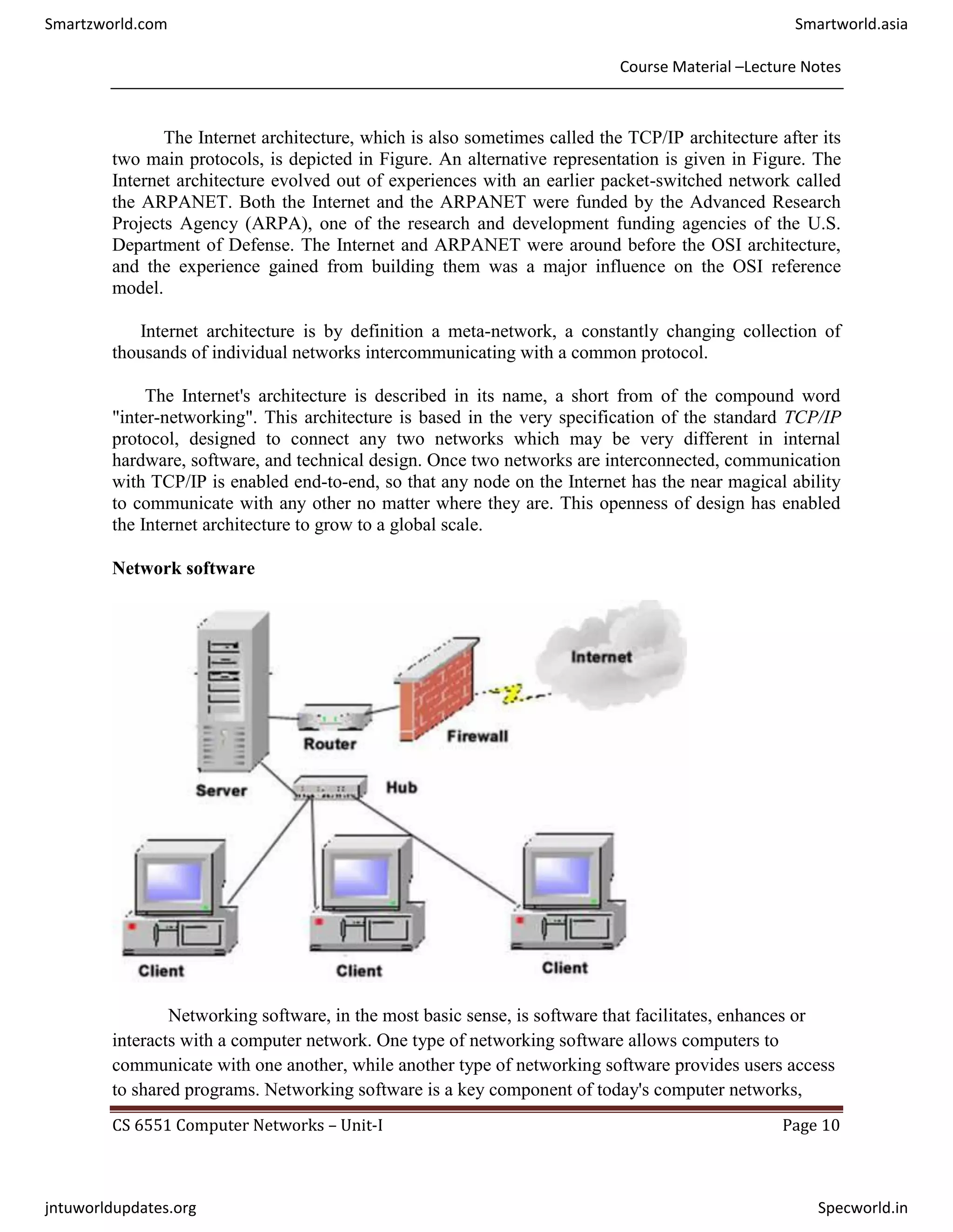 Course Material –Lecture Notes
CS 6551 Computer Networks – Unit-I Page 10
The Internet architecture, which is also sometimes called the TCP/IP architecture after its
two main protocols, is depicted in Figure. An alternative representation is given in Figure. The
Internet architecture evolved out of experiences with an earlier packet-switched network called
the ARPANET. Both the Internet and the ARPANET were funded by the Advanced Research
Projects Agency (ARPA), one of the research and development funding agencies of the U.S.
Department of Defense. The Internet and ARPANET were around before the OSI architecture,
and the experience gained from building them was a major influence on the OSI reference
model.
Internet architecture is by definition a meta-network, a constantly changing collection of
thousands of individual networks intercommunicating with a common protocol.
The Internet's architecture is described in its name, a short from of the compound word
"inter-networking". This architecture is based in the very specification of the standard TCP/IP
protocol, designed to connect any two networks which may be very different in internal
hardware, software, and technical design. Once two networks are interconnected, communication
with TCP/IP is enabled end-to-end, so that any node on the Internet has the near magical ability
to communicate with any other no matter where they are. This openness of design has enabled
the Internet architecture to grow to a global scale.
Network software
Networking software, in the most basic sense, is software that facilitates, enhances or
interacts with a computer network. One type of networking software allows computers to
communicate with one another, while another type of networking software provides users access
to shared programs. Networking software is a key component of today's computer networks,
Smartzworld.com Smartworld.asia
jntuworldupdates.org Specworld.in
 